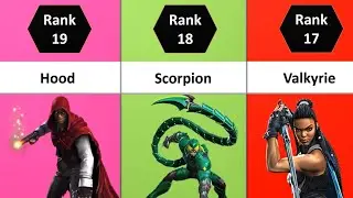Top 25 Battlegrounds Attackers | Best BG Offensive Champs | Marvel Contest Of Champions