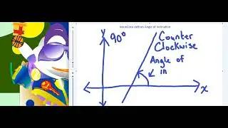 Calculus Workbook Question 34 Angle of Inclination