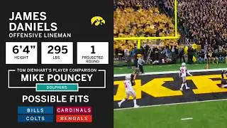 2018 NFL Draft - James Daniels