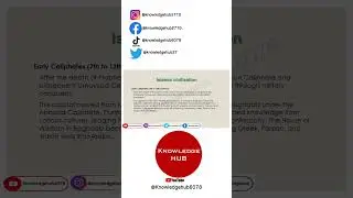 #islamicstudies #islam #evolution #civilization #culture #css #pms #youtubeshorts #foryou #viral