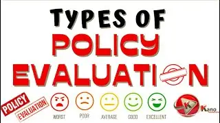 List of 5 Common Types of Policy Evaluation Quick Video | Policy Monitoring | Public Administration
