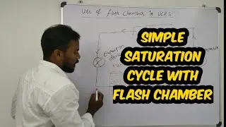 Flash Chamber | Simple Saturation Cycle with Flash Chamber | Vapour Compression Refrigeration Cycle