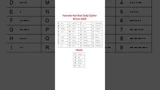 Hamster Kombat daily cipher Morse code | 30 June 2024 | PROOF