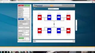 5Step Extended Overview