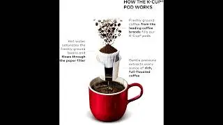 Keurig K-Classic Review &ndash; Simple, Affordable Coffee Machine