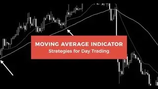 To Trade Successfully, You should learn to use - Moving Average Strategies