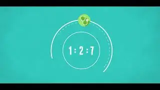 Employable Skills that Count (1:04)