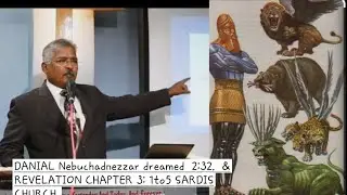 BIBLE STUDY || APOSTLE SHEKAR DAVID || NAVI MUMBAI, VASHI || 6-12-2023