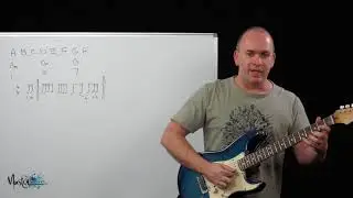 Adventure of a Lifetime by Coldplay Guitar Riff Tutorial by Peter Howlett. Difficulty level 5/10