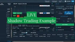 Quick Profits On NADEX Live Shadow Trading Example