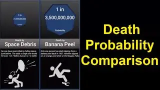 Death Probability Comparison || data is beautiful
