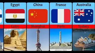 The Richest City in 50 Different Countries (2025 Ranking)