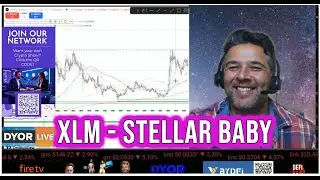 Stellar's XLM Technical Analysis, Time for BOOM?