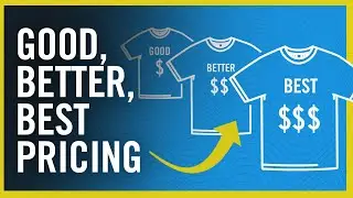 How To Sell More Custom Apparel: The Good, Better, Best Pricing Model For Apparel Decorators