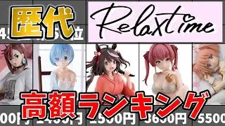 【全115種】歴代Relax timeフィギュア価格を調べてみた【高額ランキング＆有料級分析付き】