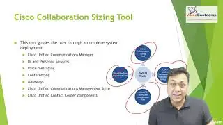 CCNP Collaboration 2020 Self Study Kit - Describing Capacity Planning for Cisco Collab Architecture