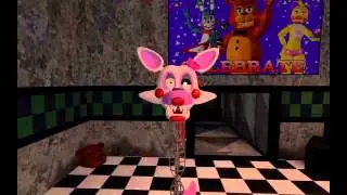 ShadowFireRed's Five Nights at Freddy's 2