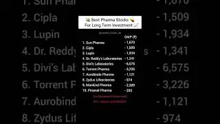 Best Pharma Stocks I Long Term Investment #stockmarketnews #stocksfortomorrow #stockstobuy #share