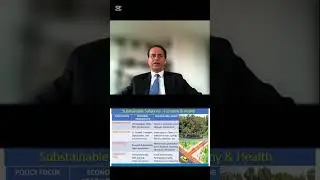 University lecture-Urban planning &environmental health policies