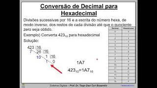 Conversão de Decimal para Hexadecimal