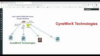 CyneWorX: Creating VLANs in a CISCO switch, assign names and configure interfaces as access port
