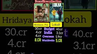 HRIDAYAPOORVAM vs LOKHA  DAY 1 #boxofficecollection #mohanlal #naslen