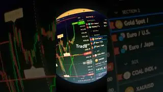 #forextrader #tradingmarket #profittrading #trademarket #wealth