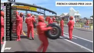 Formula 1, full race repayl 2019 French grand prix