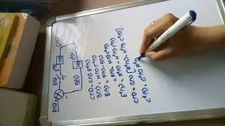 Lecture 15 Pulse Transfer Function Numerical Problem Closed loop Error and feedback signal sampling