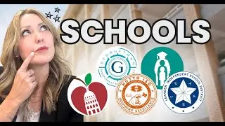 How Schools Influence Home Buying & Selling in Central Texas | Georgetown, Round Rock, Austin Texas