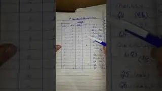1st Year math pairing scheme 2019