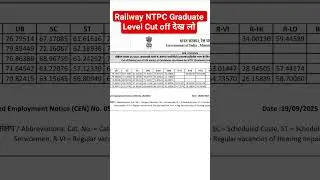 Railway NTPC Graduate Level Cut off 2025 #shortsfeed #railwayntpccutoff #shorts #railwayntpc