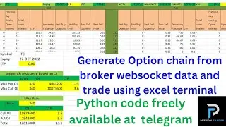Single Excel file to fetch live Option Chain from broker and trade execution.