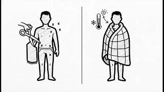 An injured patient in acute care