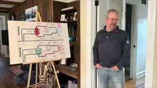Green Homes Tour House - 3 Energy Efficient Retrofit
