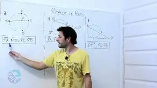 Potência de ponto