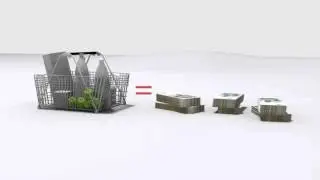 How inflation is measured