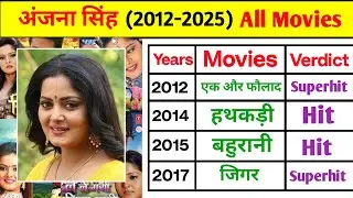 Anjana Singh all Bhojpuri Hit and Flop Movies List | Anjana Singh all Movies Verdict