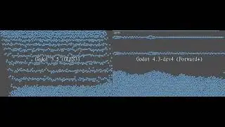 Godot 3 vs Godot 4.3-dev4 (2D) -  #benchmark