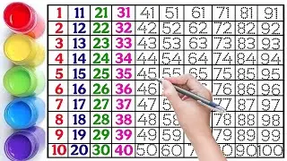Counting World | 1 to 100 counting for kids | dotted Lines Tracing practice | Number 123 | #counting