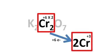 Dichrometry or Redox Titrations of Potassium dichromate