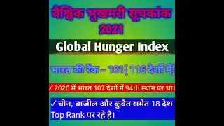 Global Hunger Index 2021//67th BPSC