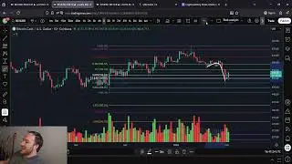 Bitcoin Cash BCH Price Prediction: Final Days Below 600 Dollars BUY NOW