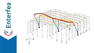 Issue in stability analysis of steel structures with FEA