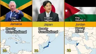 Which Countries Still Have a Monarchy? 👑 | Monarchy in the World | Data Comparison
