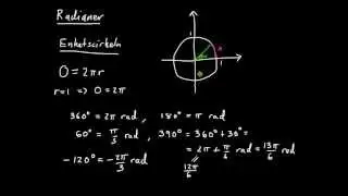 Trigonometriska funktioner del 1 - radianer