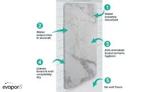 evapor8 Hand Dryer Splash Back Wall Guard