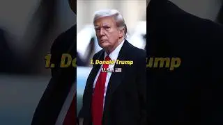 Top 10 Most Powerful 🔥 Country Leaders & Their Gods
