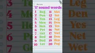 E sound words | E vowels words | E sound words in english #esoundwords #vowels #vowelsound #esound