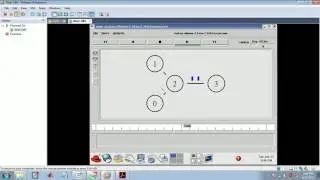 Performance Evaluation of AODV inmanet using Ns2 |www.phdacademy.in | +91 8870457435 (call/whatsapp)